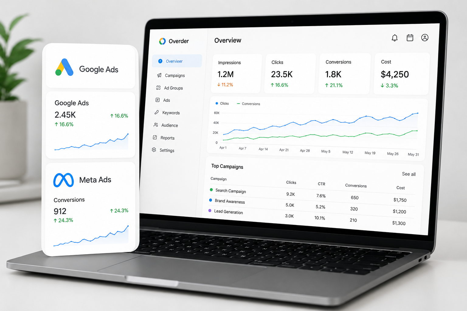 Google & Meta Ads Campaign